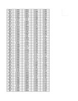 Konspekts 'Spektrofotometrija', 94.
