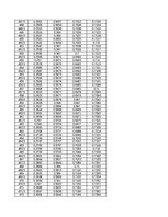 Konspekts 'Spektrofotometrija', 95.