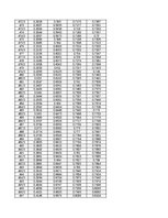 Konspekts 'Spektrofotometrija', 96.