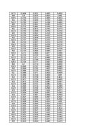 Konspekts 'Spektrofotometrija', 101.
