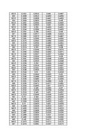 Konspekts 'Spektrofotometrija', 102.