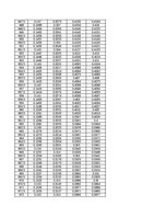 Konspekts 'Spektrofotometrija', 103.