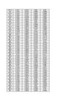 Konspekts 'Spektrofotometrija', 104.