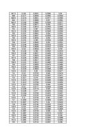 Konspekts 'Spektrofotometrija', 105.