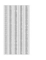 Konspekts 'Spektrofotometrija', 106.