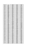 Konspekts 'Spektrofotometrija', 107.