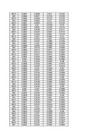 Konspekts 'Spektrofotometrija', 110.