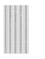 Konspekts 'Spektrofotometrija', 111.