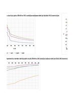 Konspekts 'Spektrofotometrija', 114.