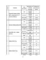 Referāts 'Preiļu notekūdeņu attīrīšanas iekārtu energoefektivitātes paaugstināšana', 9.