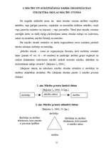 Diplomdarbs 'Kora dziedāšanas iemaņu veidošana sākumskolas skolēniem mūzikas stundās ', 21.