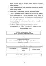 Diplomdarbs 'Kora dziedāšanas iemaņu veidošana sākumskolas skolēniem mūzikas stundās ', 23.