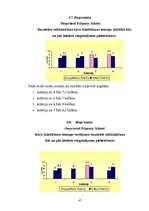 Diplomdarbs 'Kora dziedāšanas iemaņu veidošana sākumskolas skolēniem mūzikas stundās ', 47.