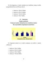 Diplomdarbs 'Kora dziedāšanas iemaņu veidošana sākumskolas skolēniem mūzikas stundās ', 48.
