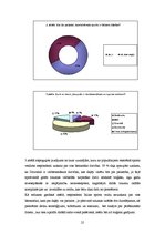 Referāts 'Ekstrēmais sports', 25.