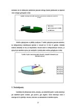 Referāts 'Ekstrēmais sports', 27.