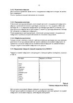 Referāts 'Методология обеспечения качества. Производство кафельной плитки', 22.