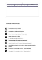 Referāts 'Методология обеспечения качества. Производство кафельной плитки', 30.