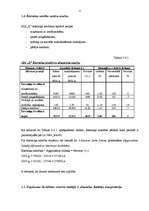 Prakses atskaite 'SIA "X" finanšu analīze', 11.