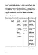 Biznesa plāns 'Viesnīca "Laguna Hotel"', 14.