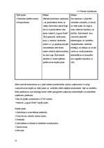 Biznesa plāns 'Viesnīca "Laguna Hotel"', 18.