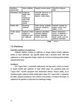 Biznesa plāns 'Viesnīca "Laguna Hotel"', 31.