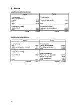 Biznesa plāns 'Viesnīca "Laguna Hotel"', 34.