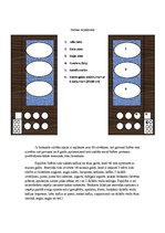 Prakses atskaite 'Prakses atskaite viesmīlībā "Hotel Jūrmala Spa"', 19.