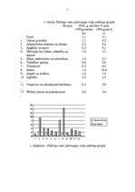 Referāts 'Inflācija', 7.