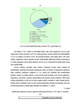 Diplomdarbs 'Latvijas komercbanku pasīvu operāciju analīze', 25.