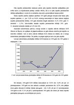 Diplomdarbs 'Latvijas komercbanku pasīvu operāciju analīze', 30.