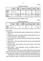 Diplomdarbs 'Latvijas komercbanku pasīvu operāciju analīze', 41.