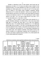 Diplomdarbs 'Latvijas komercbanku pasīvu operāciju analīze', 50.