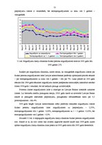 Diplomdarbs 'Latvijas komercbanku pasīvu operāciju analīze', 52.