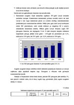 Diplomdarbs 'Latvijas komercbanku pasīvu operāciju analīze', 55.