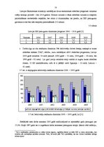 Diplomdarbs 'Latvijas komercbanku pasīvu operāciju analīze', 57.