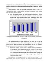 Diplomdarbs 'Latvijas komercbanku pasīvu operāciju analīze', 58.