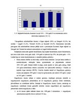 Diplomdarbs 'Latvijas komercbanku pasīvu operāciju analīze', 60.