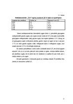 Referāts 'Augsnes zinātne', 13.