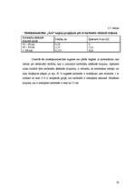 Referāts 'Augsnes zinātne', 21.