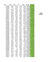 Paraugs 'Laika rindu ekonometrijas pirmais darbs', 1.