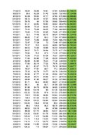Paraugs 'Laika rindu ekonometrijas pirmais darbs', 2.