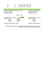 Paraugs 'Laika rindu ekonometrijas pirmais darbs', 8.