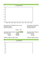 Paraugs 'Laika rindu ekonometrijas pirmais darbs', 13.