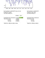 Paraugs 'Laika rindu ekonometrijas pirmais darbs', 14.