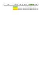 Paraugs 'Laika rindu ekonometrijas pirmais darbs', 19.