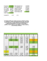 Paraugs 'Laika rindu ekonometrijas pirmais darbs', 21.