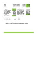 Paraugs 'Laika rindu ekonometrijas pirmais darbs', 45.