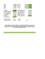 Paraugs 'Laika rindu ekonometrijas pirmais darbs', 48.