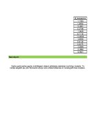 Paraugs 'Laika rindu ekonometrijas pirmais darbs', 52.